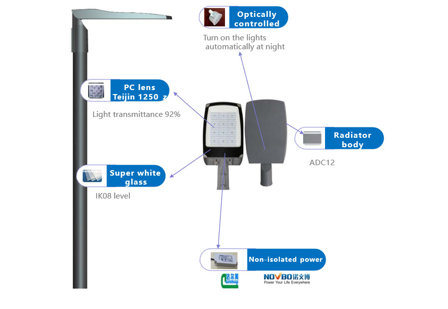 100w 120w 150w Ip65 china manufacturer high lumen waterproof outdoor led street light (10)